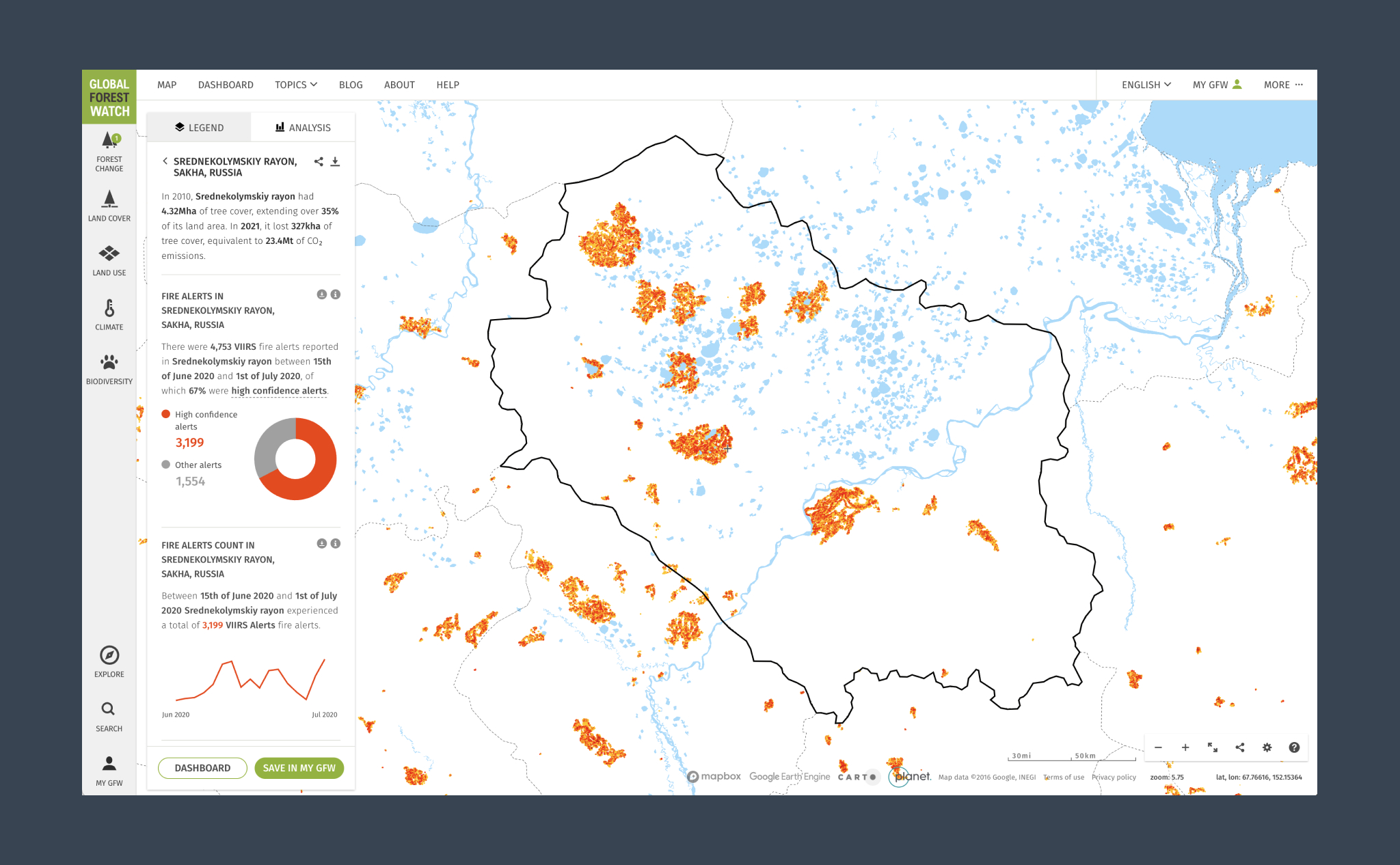 Global Forest Watch map