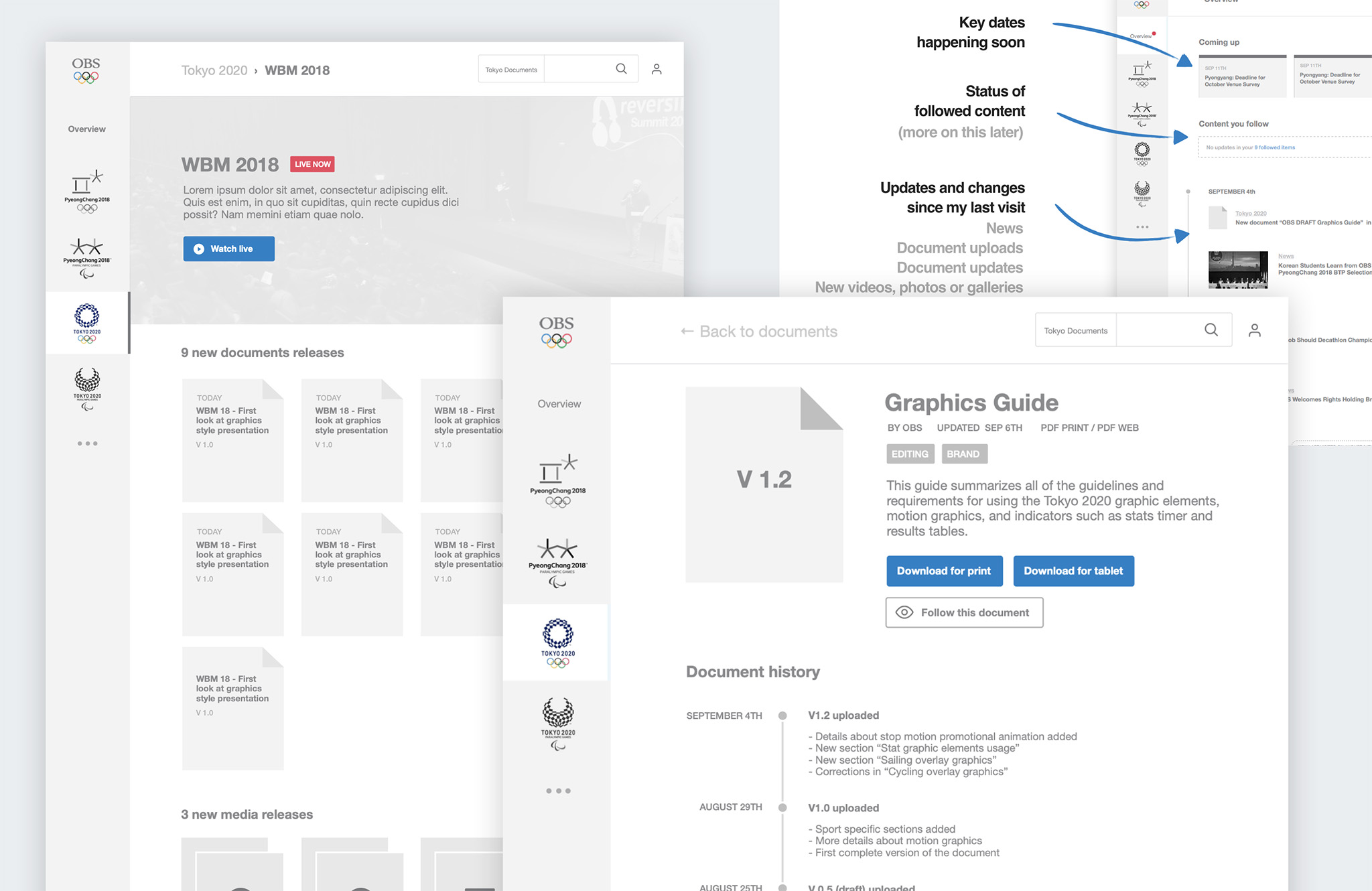 Olympic Broadcasting Services wireframes